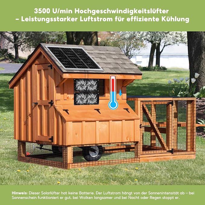 Wentylator solarny, IP65, odporny na warunki atmosferyczne, z panelem słonecznym 20 W i 4 wentylatorami DC, do małych kurników, szklarni, szop, domów dla zwierząt domowych, okien - obrazek 2