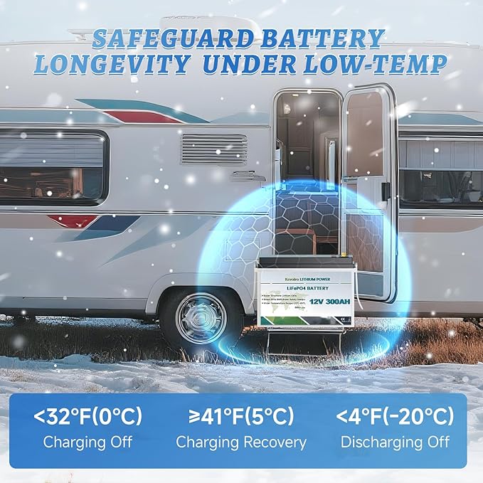 LiFePO4 akumulator litowy 300 Ah 12 V z ochroną BMS o niskiej temperaturze 200 A i do 15000 cykli, akumulator litowy 3840 W, idealny do samochodów kempingowych, do zastosowań solarnych i - obrazek 5
