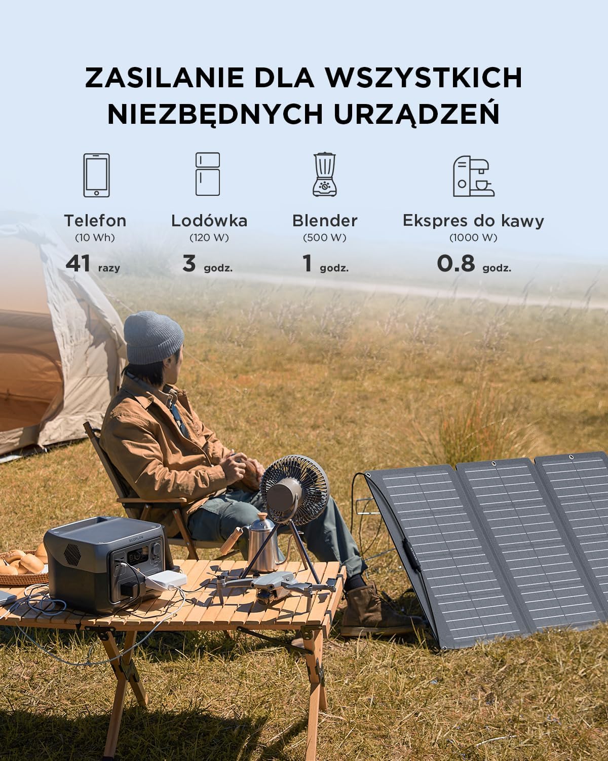 ECOFLOW RIVER 2 MAX przenośna elektrownia z panelem słonecznym 160 W, moc wyjściowa 1000 W z X-boost, zewnętrzny generator słoneczny RV - obrazek 4