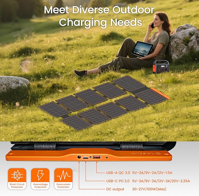 FlexSolar Panel Słoneczny 100W, Składany Ładowarz Słoneczny, Zestaw Monokrystaliczny ETFE do Generatorów Słonecznych Powerstation - obrazek 4